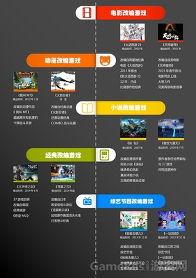 玩轉立體化精品IP戰略，37游戲有一手