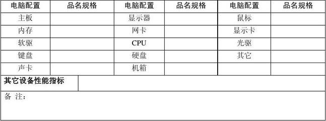 電腦零配件申購單及電腦配件清單指南